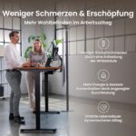Ergotopia Desktopia Pro X Elektrisch höhenverstellbarer Schreibtisch, Ergonomischer Stehtisch für Büro oder Home Office (Weiß, Gestell Weiß, 180 x 80 cm)